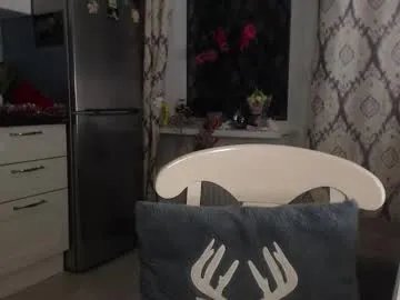 mariana_mur on Chaturbate