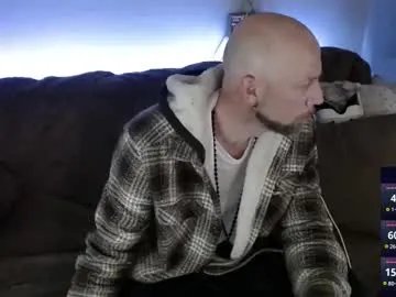 maxrouger on Chaturbate