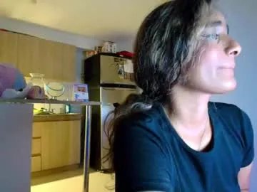 meganadriels96 — Zoom my clit + 2 Fingers [55 tokens left] I'm back, Are u ready for my orgasm? #smoke #saliva #heels #deepthroat #latina