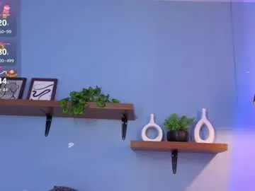 meganritz_ on Chaturbate