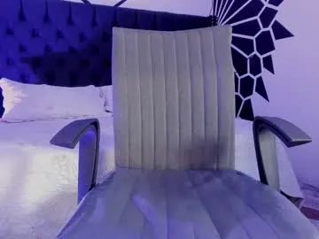 melanny_luv on Chaturbate