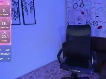 melissalabx69 on Chaturbate