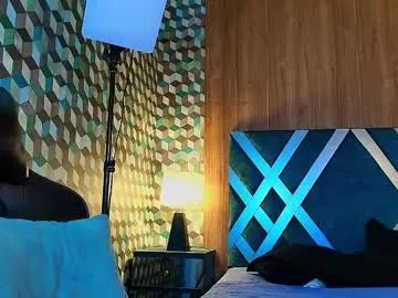 michael_magno on Chaturbate