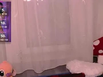 mikaylaraven on Chaturbate