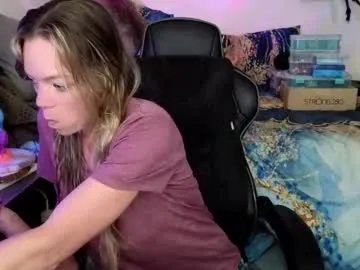 mindymars on Chaturbate