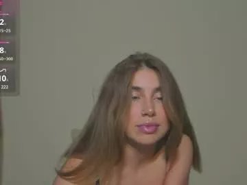 moanamo on Chaturbate