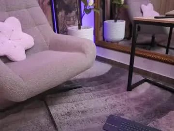 namikimura on Chaturbate