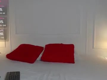 nany_model25 on Chaturbate