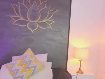 pamela_parrish on Chaturbate