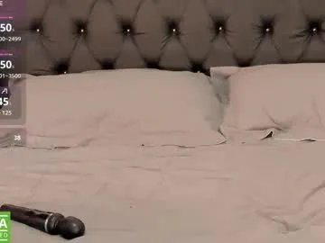 perfect_storm_21 on Chaturbate