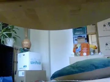 Freechat quetequeres on Chaturbate