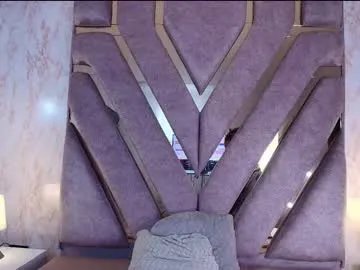 red_pandaa on Chaturbate