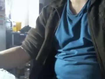 robertbrazil2377601 — Robertbrazil