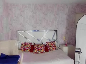 ryo_fem on Chaturbate