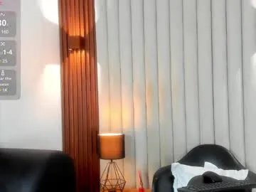 ryo_kush on Chaturbate