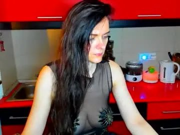 sexqueen1111 on Chaturbate