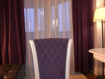 sexycutegirs on Chaturbate