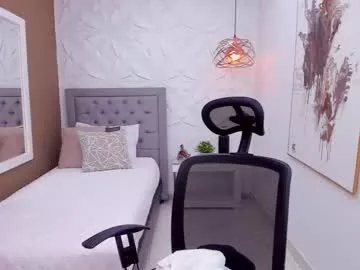 sharon_titts on Chaturbate