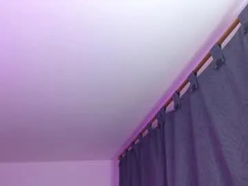 sky_lover_ — make me squirt:) - Multi Goal: Squirt [197 tokens left] #squirt #lovense #anal #young #bj