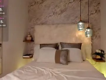 sophidavis on Chaturbate