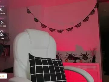 sophyamiller_15 on Chaturbate