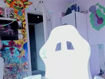 sunny_mouse on Chaturbate