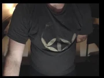 Freechat swaainaai on Chaturbate