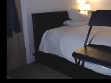 Freechat swaainaai on Chaturbate