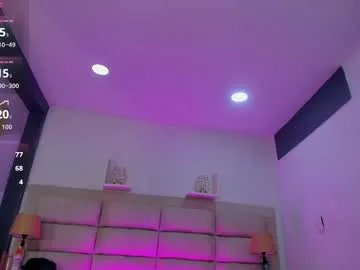 thaliabrooks_ on Chaturbate