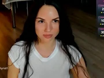 unfamiliarx on Chaturbate