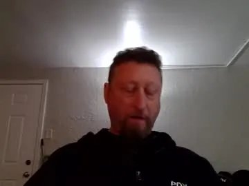 wantstoperform — Pittsburgh Sluts wanted #c2c #kinky #dirtytalk #cum #roleplay #ptv DIRECT ME  Taking rmusic requests