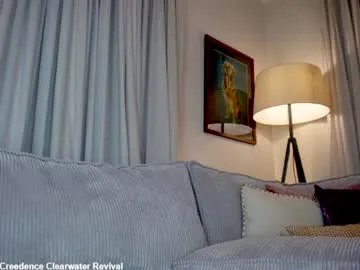 x_lily_x on Chaturbate