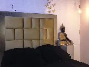 ximenawilliamss — GOAL: dancing for u+oiled body [111 tokens remaining] looking for your dream? come in and get everything what you want PVT ON Spin wheel 37tkJoins fan club #bigboobs #natural #anal #ebon