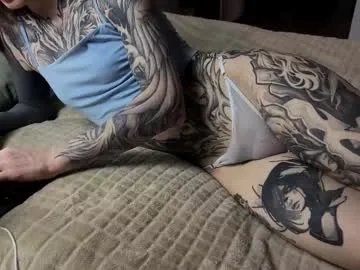 yexes — 8 months for HRT 3840/6000$ goal for rhinoplasty ^_^  #twink #new #bdsm #femboy #muscle