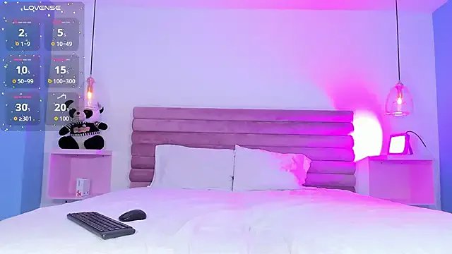 AbyCooper on StripChat