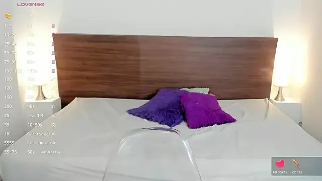 AliceRoss0 on StripChat