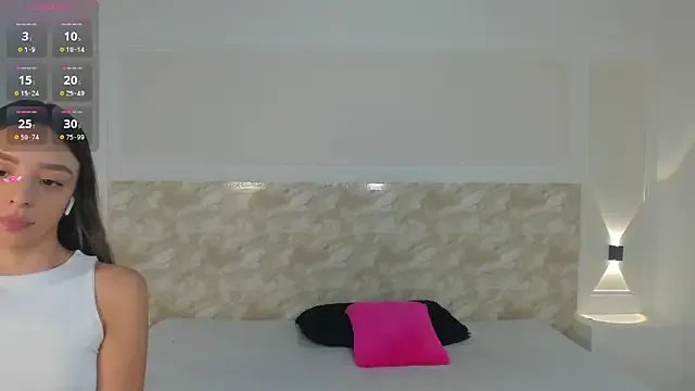 AliceRoss0 on StripChat