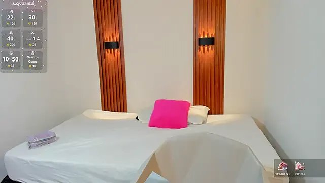 AliceRoss0 on StripChat