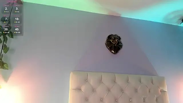 Amberr_rousse2 on StripChat