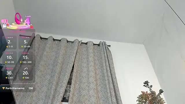 angelswets on StripChat