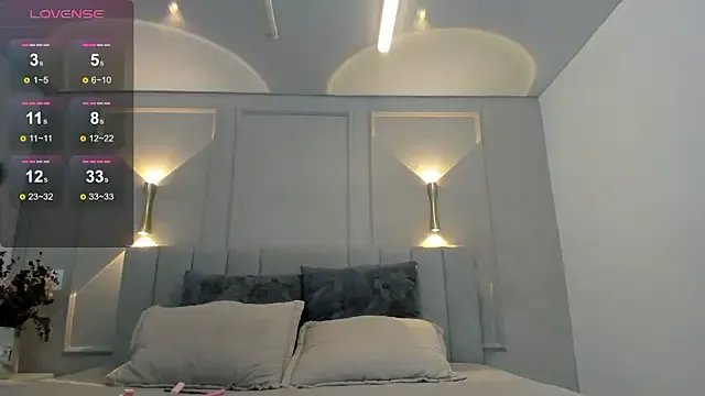 annie__20 — Lift your dress,let me see your wet puss