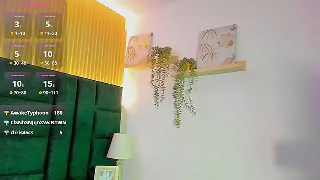 AntonellaaHot on StripChat