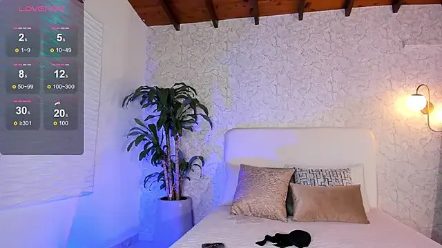 AriaMuse on StripChat