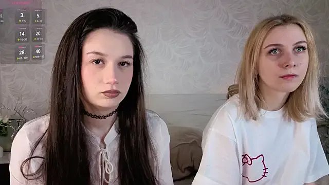 Freechat betweenUse on StripChat