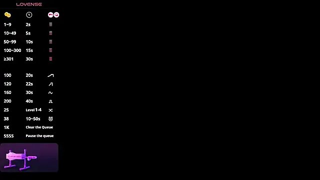 BritneySweet_ on StripChat