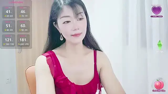 CindyHK on StripChat