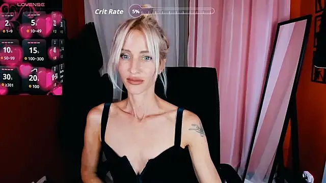 Freechat CindySw on StripChat