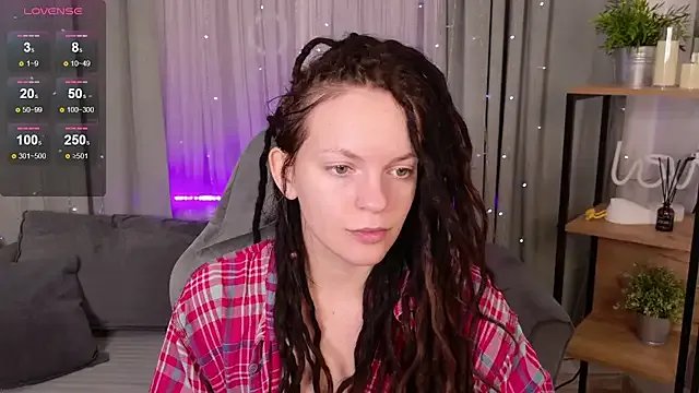 CoreyJane on StripChat