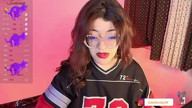 isaferrer06 on StripChat