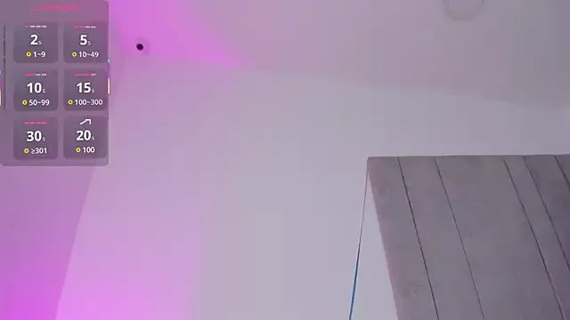 Freechat kaylarossi on StripChat